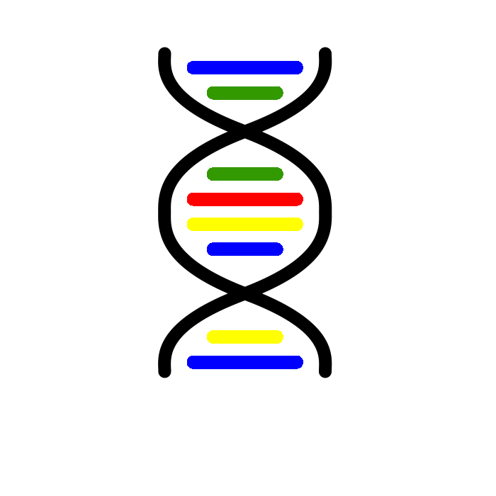Genetics marking